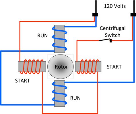 electrical box for motor|wiring diagram for electric motor.